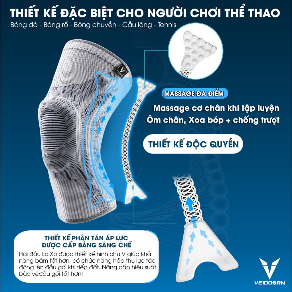 Đai bảo vệ khớp gối Veidoorn - Cho người chơi thể thao, người già, chấn thương đầu gối - VBG 001 (4 màu) - AMBERVIETNAM