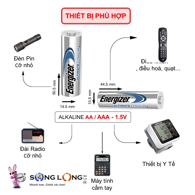 PIN AA, PIN AAA ENERGIZER Ultimate Lithium 1.5V Siêu bền, trữ Pin đến 20 năm, chịu nhiệt độ Cao - Vỉ 2 viên