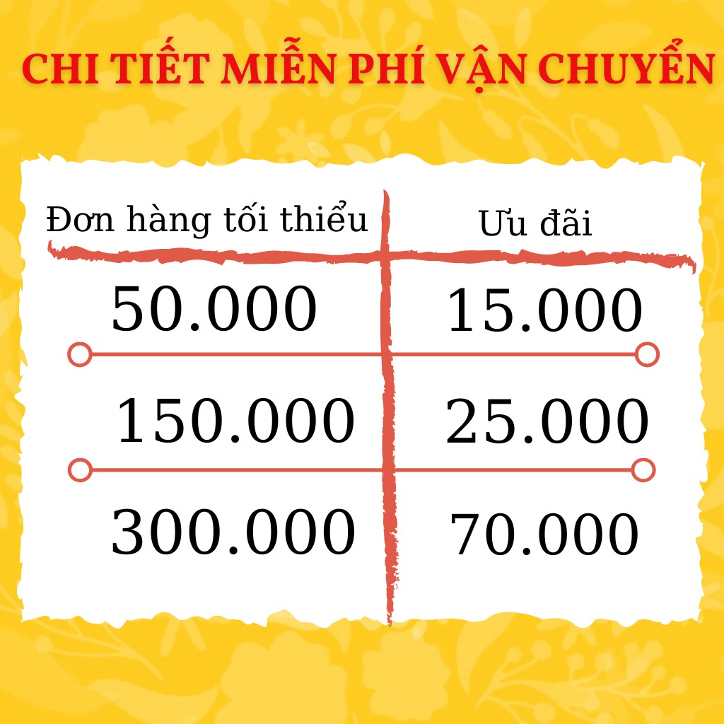 Giá đỡ điện thoại Xiaomi WCJ02ZM trên ô tô, kẹp điện thoại kiêm sạc dự phòng không dây 20W