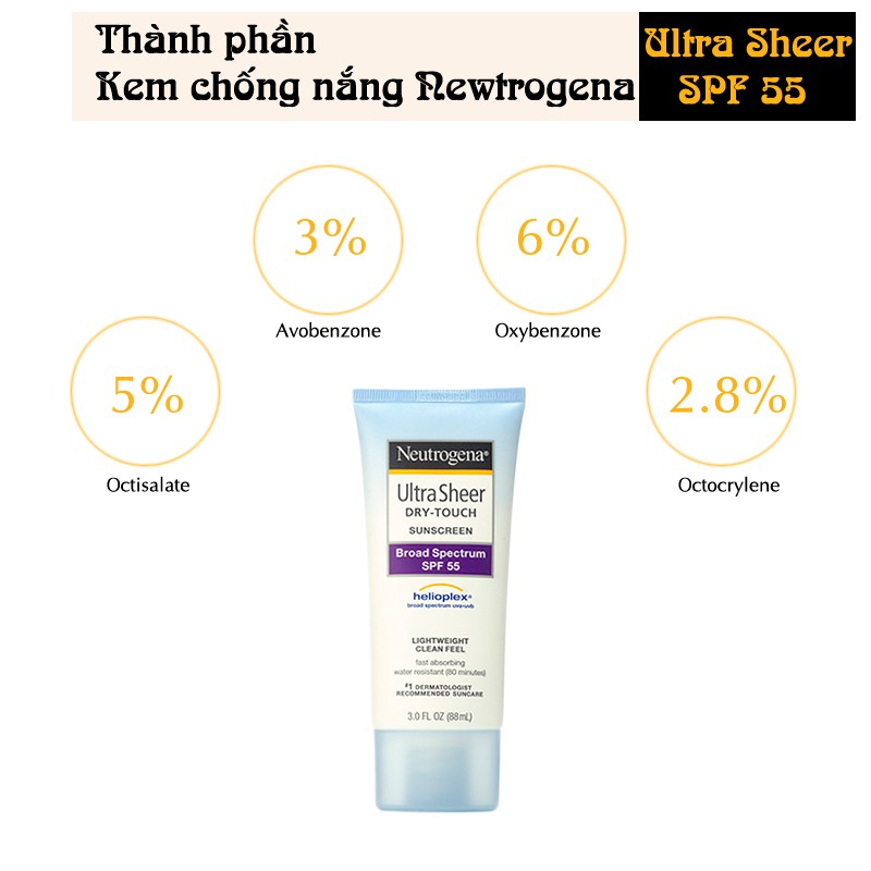 [AUTH MỸ] Kem Chống Nắng Toàn Thân Neutrogena Ultra Sheer Dry-Touch Sunscreen SPF 45 88ml [SeeMe Beauty]
