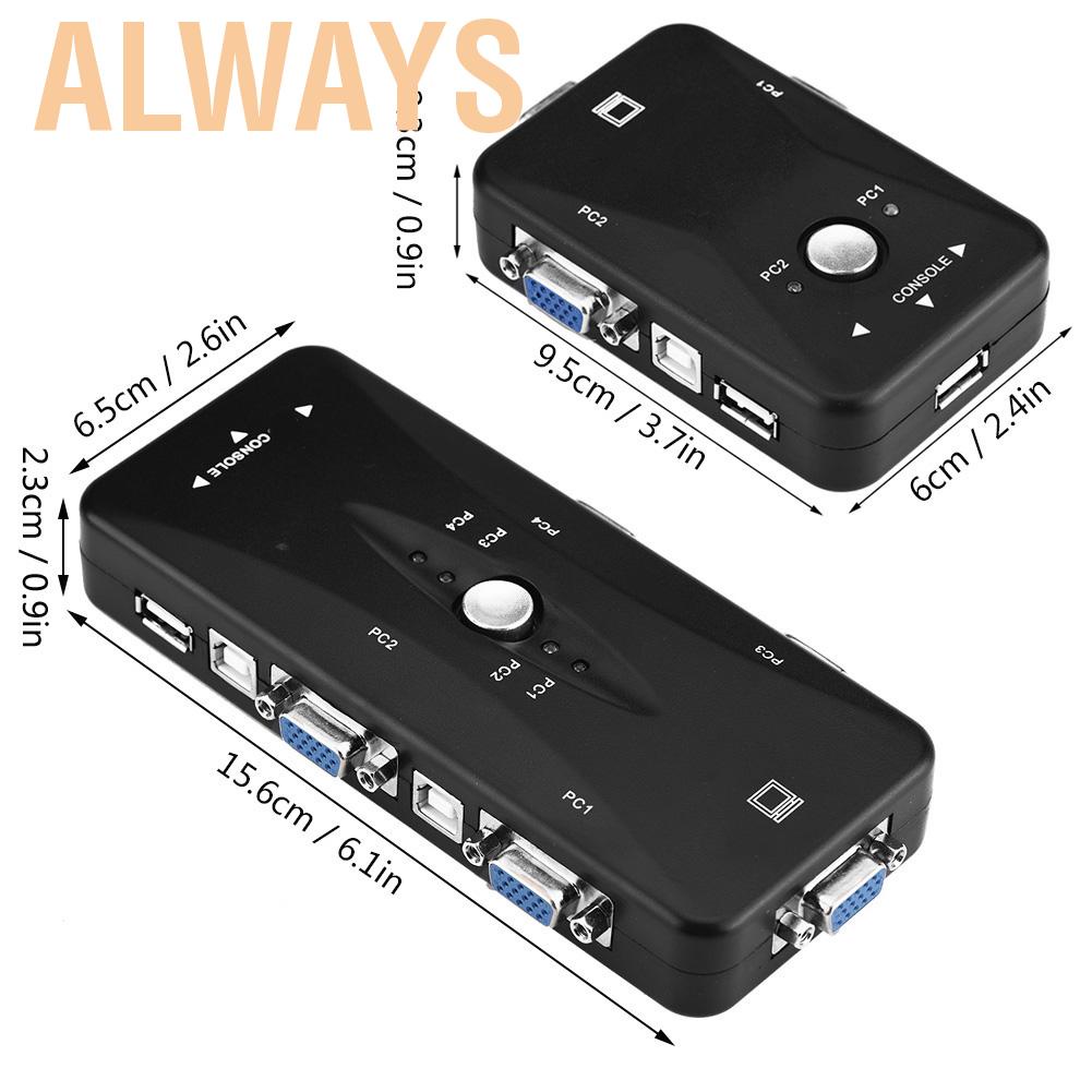 Bộ chuyển đổi USB 2.0 KVM 2 / 4 Port VGA Video