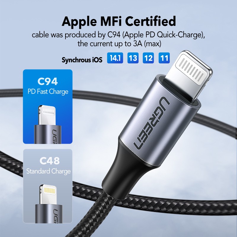 Cáp sạc nhanh UGREEN MFI Bradied USB C 20W PD thích hợp cho iPhone 14 / 14 Max / 14 Pro / Pro Max
