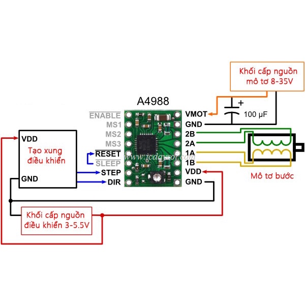 Driver Step Motor A4988 - Driver điều khiển động cơ bước (kèm tản nhiệt)