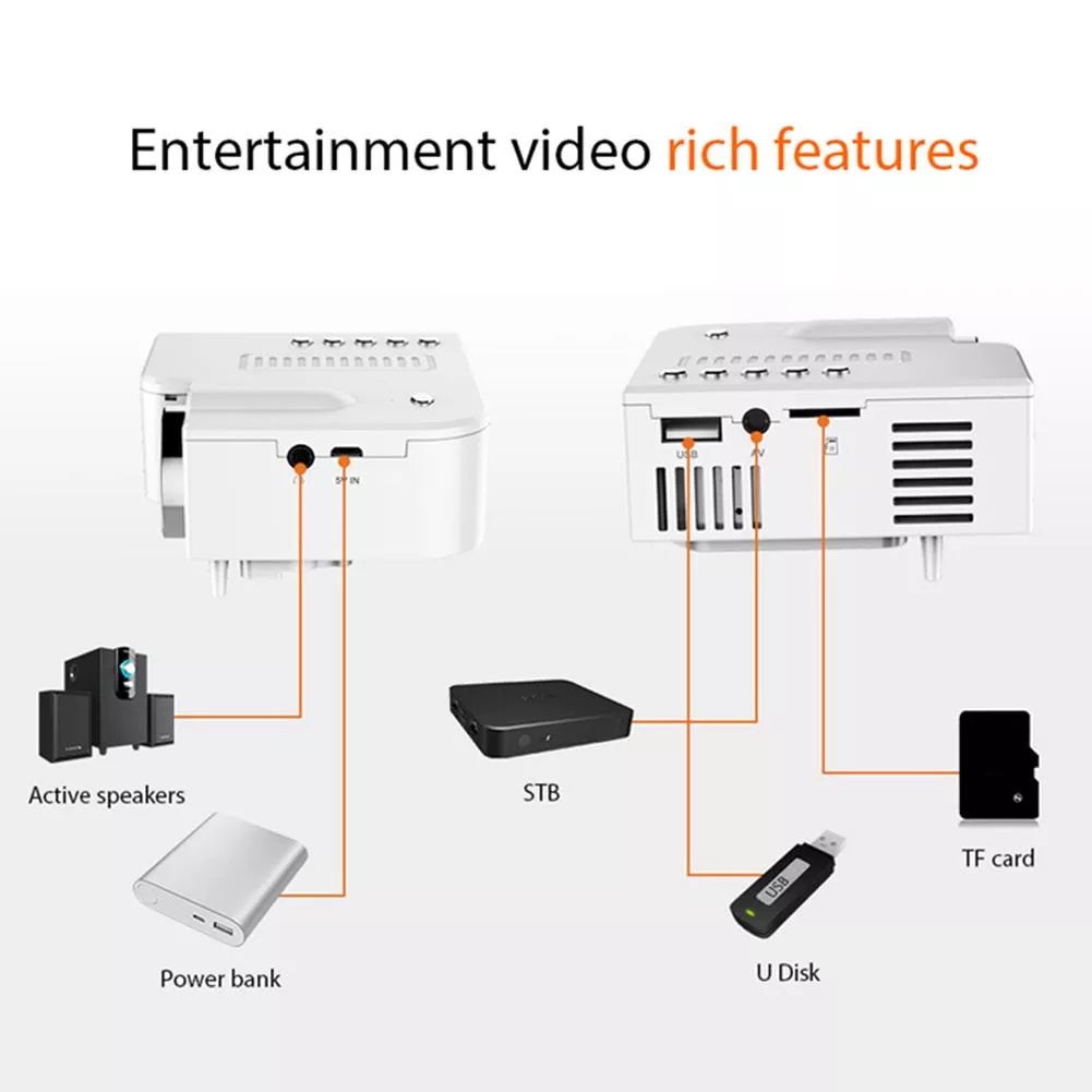 Máy chiếu mini tích hợp loa có đèn led UC28C - kết nối đầu thu HD biến nhà bạn thành rạp chiếu phim một cách dễ dàng