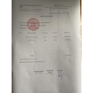 Ủ TRẮNG CAFE (dùng cả face và body) . .100gr