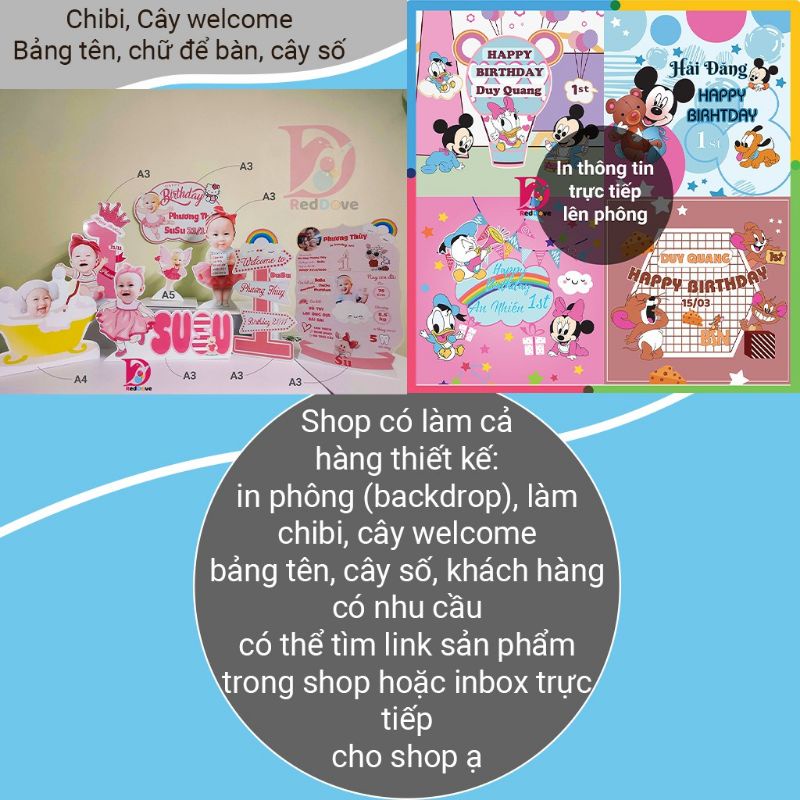 ( KÈM BACKDROP+IN TÊN BÉ) SET BÓNG TRANG TRÍ SINH NHẬT KÈM PHÔNG BACKDROP CHO BÉ THÔI NÔI, ĐẦY THÁNG