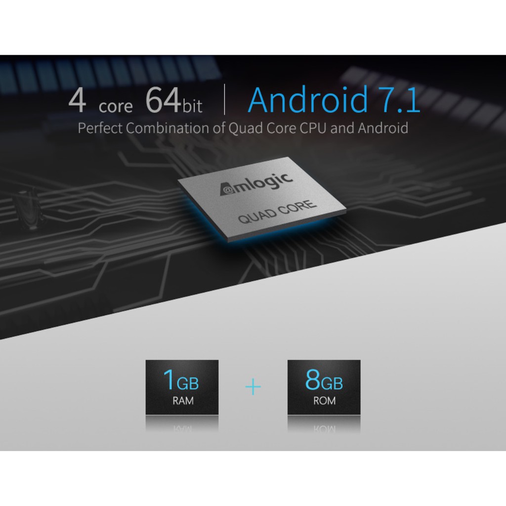 Android TV box hỗ trợ 4K CPU Quad Core 64bit Android 7.1 - HanruiOffical