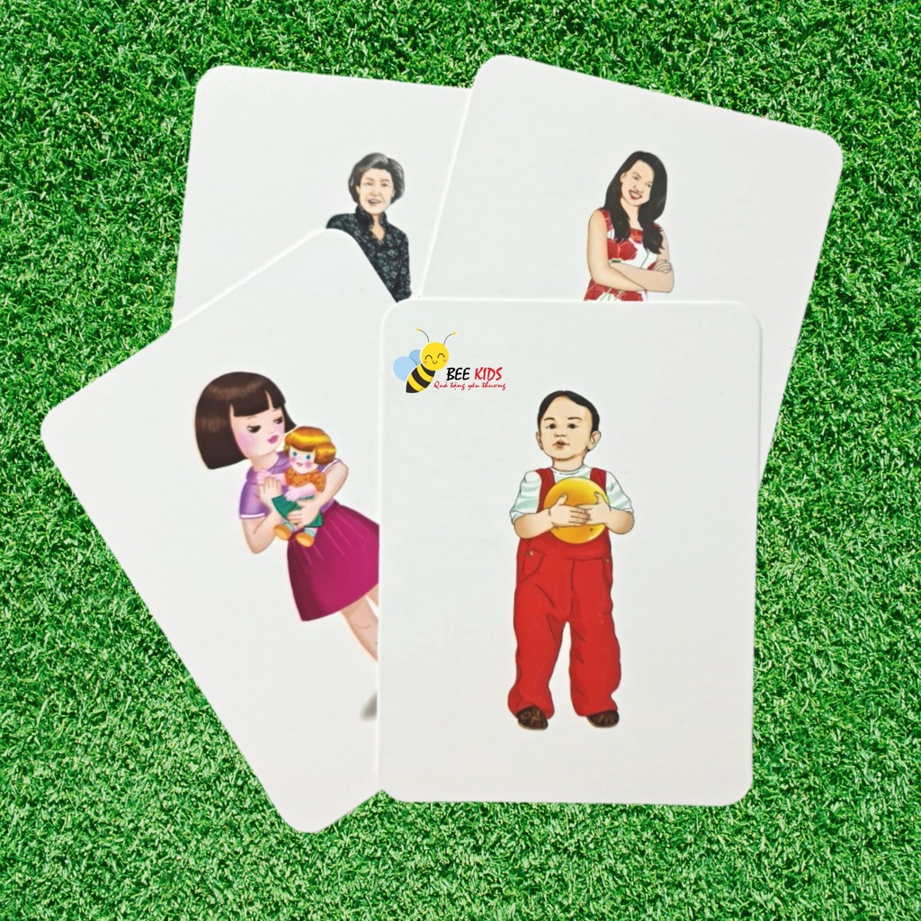 Thẻ Học Thông Minh Flashcards Chủ Đề Bản Thân Và Gia Đình Cho Bé BEEKIDS