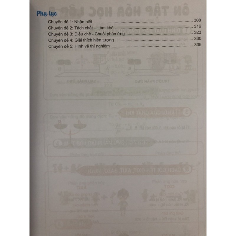 Sách - Chinh Phục Kỳ Thi Vào 10 Chuyên Môn Hoá Học
