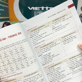 PENBOOK Luyện Đề Thi THPT Quốc Gia Môn Tiếng Anh