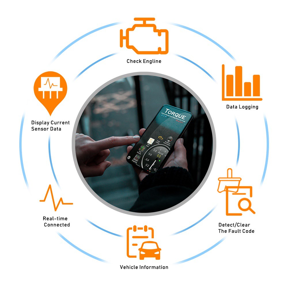 Thiết Bị Quét Chẩn Đoán Lỗi Ô Tô ELM 327 V 1 5 OBD2 Bluetooth 2.0 Cho Android ELM327 ODB2 OBD 2 OBD2 ELM327 1.5