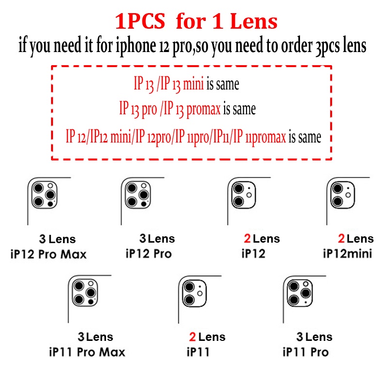 Miếng Dán Cường Lực 3D Cho Camera Sau IPHONE 14 13 12 11 Pro Max 13 mini