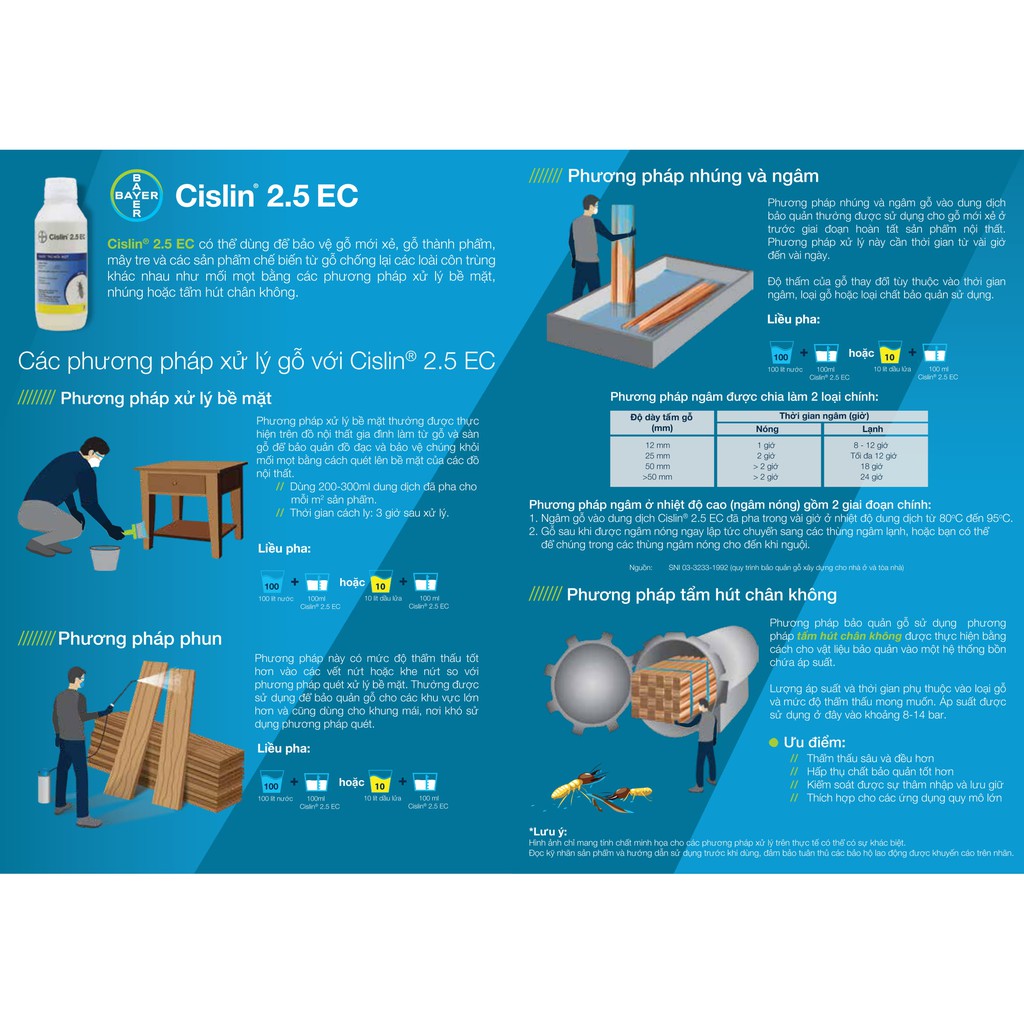 Thuốc diệt mối và diệt mọt và ngừa mối, mọt Cislin 2.5EC 1 cho gỗ cao cấp và gỗ xuất khẩu