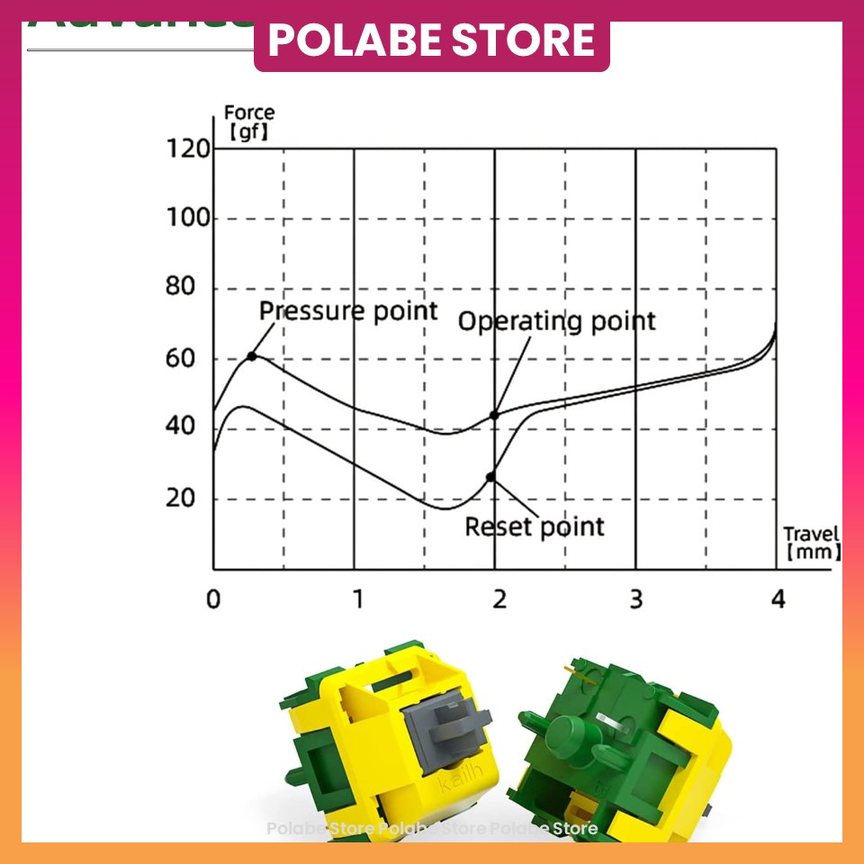 Kailh Box Winter Tactile Switch Công Tắc Bàn Phím Cơ - Polabe Store