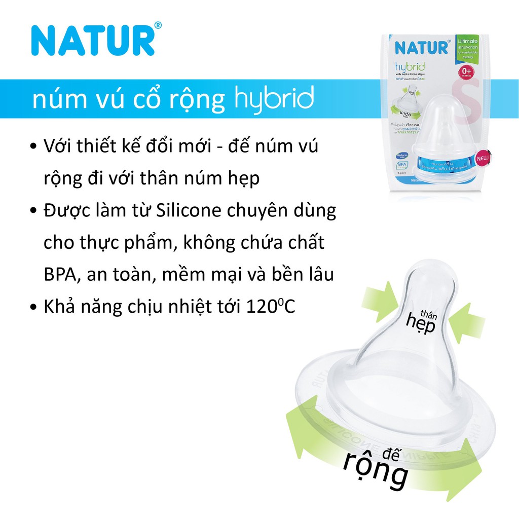 Núm vú Silicon Natur cổ rộng Size S (Mua 1 vỉ tặng 1 vĩ cùng loại )