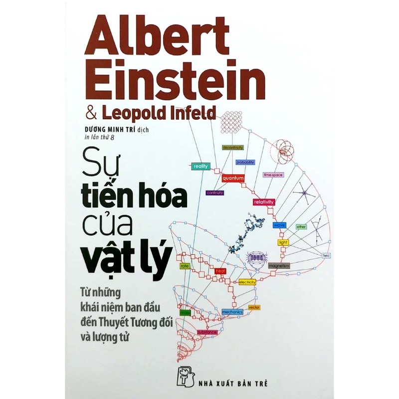Sách - Sự Tiến Hoá Của Vật Lý