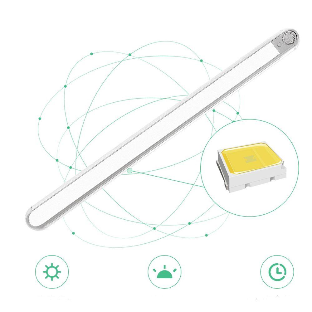 Đèn Ngủ Bóng LED Cảm Biến Cơ Thể Người Độc Đáo