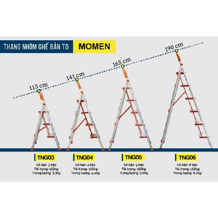 Thang Nhôm Ghế 5 Bậc Tay Vịn Cao Cấp MoMen- Bảo Hành 24 tháng