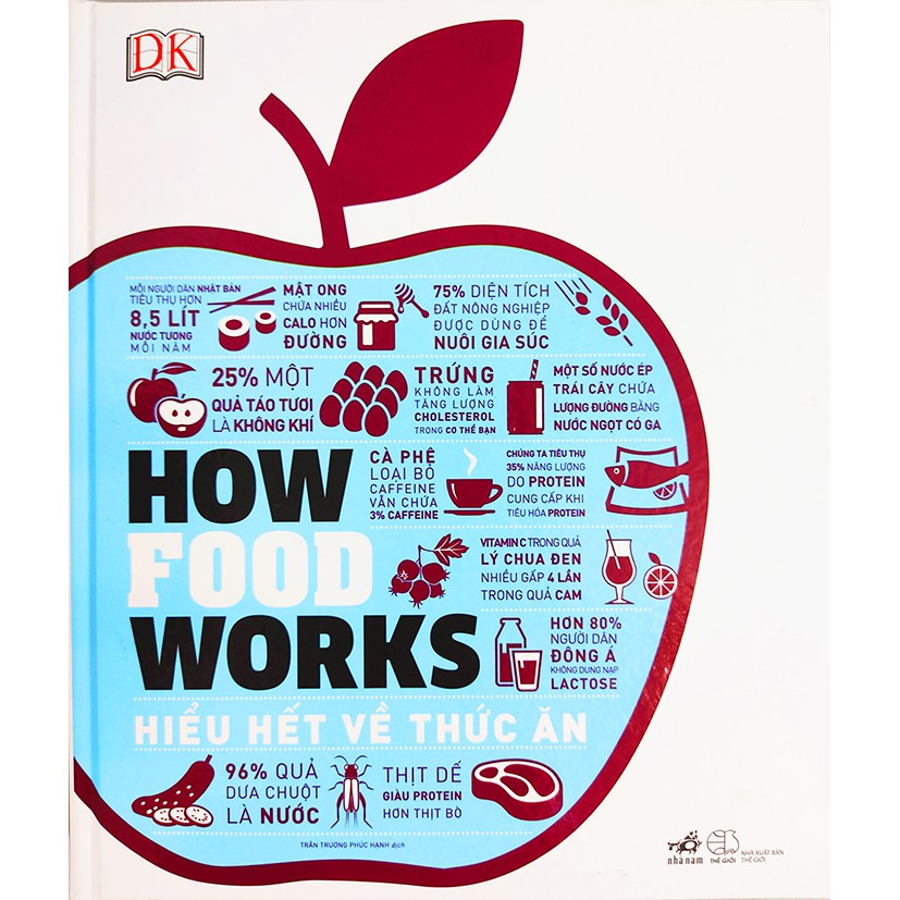 Sách y học - How Food Works - Hiểu Hết Về Thức Ăn