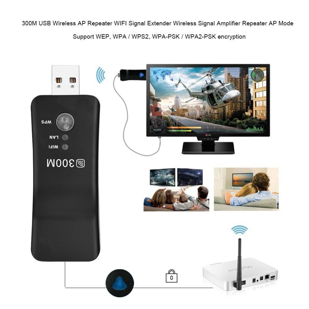 Thiết Bị Mở Rộng Sóng Wifi 300Mbps WPS AP Mode Cho TV Thông Minh | BigBuy360 - bigbuy360.vn