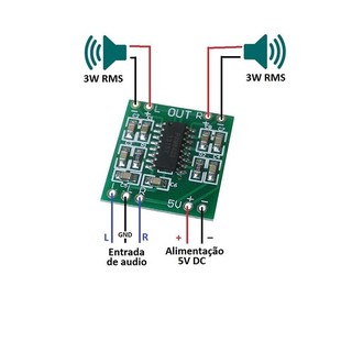 Caka PAM8403 Mạch khuếch đại âm thanh 2*3W