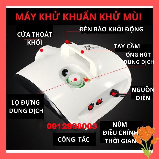 [HOT] Máy Khử Mùi Khử Trùng Khử Khuẩn Công Nghệ Nano Phun Sương Dùng Trên Ô Tô, Trong Gia Đình, Văn phòng