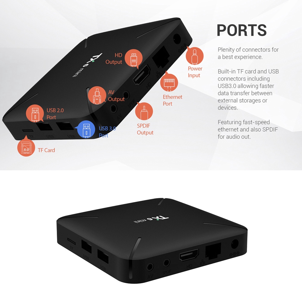 Tv Box Tx6 Android 9.0 2gb 16gb 2.4ghz Wifi Media Player 4k H.265 Tx6 Và Phụ Kiện