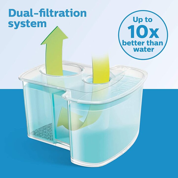 Dung dịch vệ sinh lưỡi máy cạo râu Philips, tích hợp với mọi cốc sạc SmartClean của Philips. mã  JC302/52