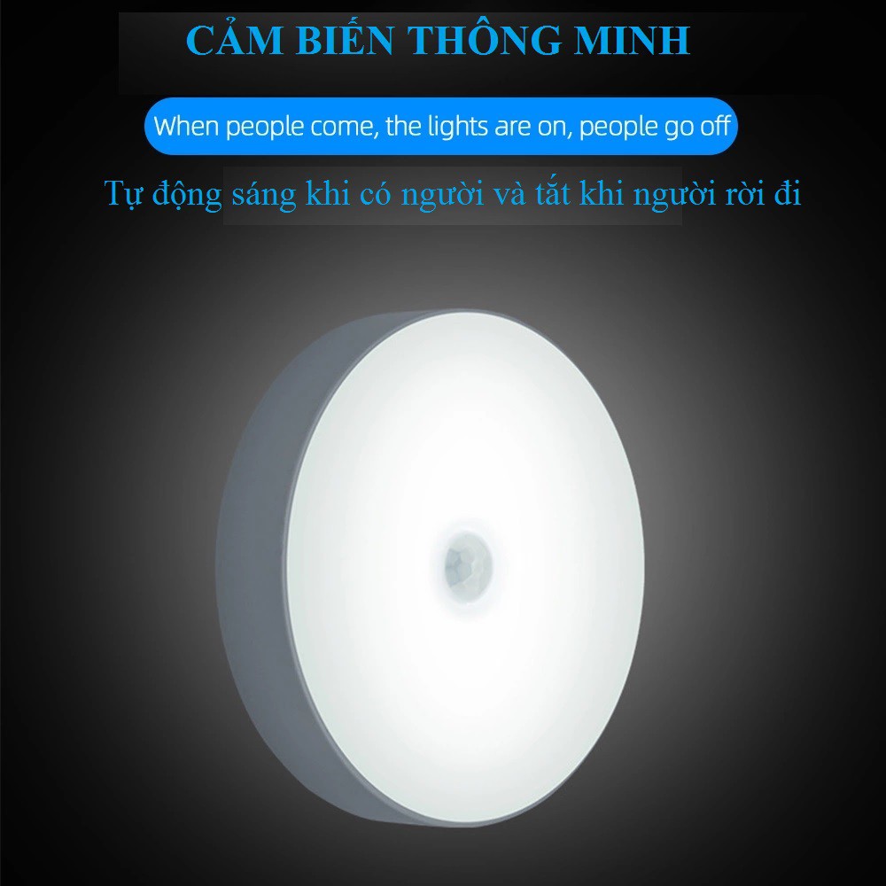 Đèn Led cảm ứng sử dụng pin sạc tự động chiếu sáng vào ban đêm , tiện lợi dễ dàng lắp đặt.