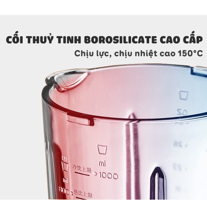 Máy Làm Sữa Hạt Sinh Tố Đa Năng Có Nắp Đậy Chống Ồn Bear PBJ-B06W1 Chính Hãng