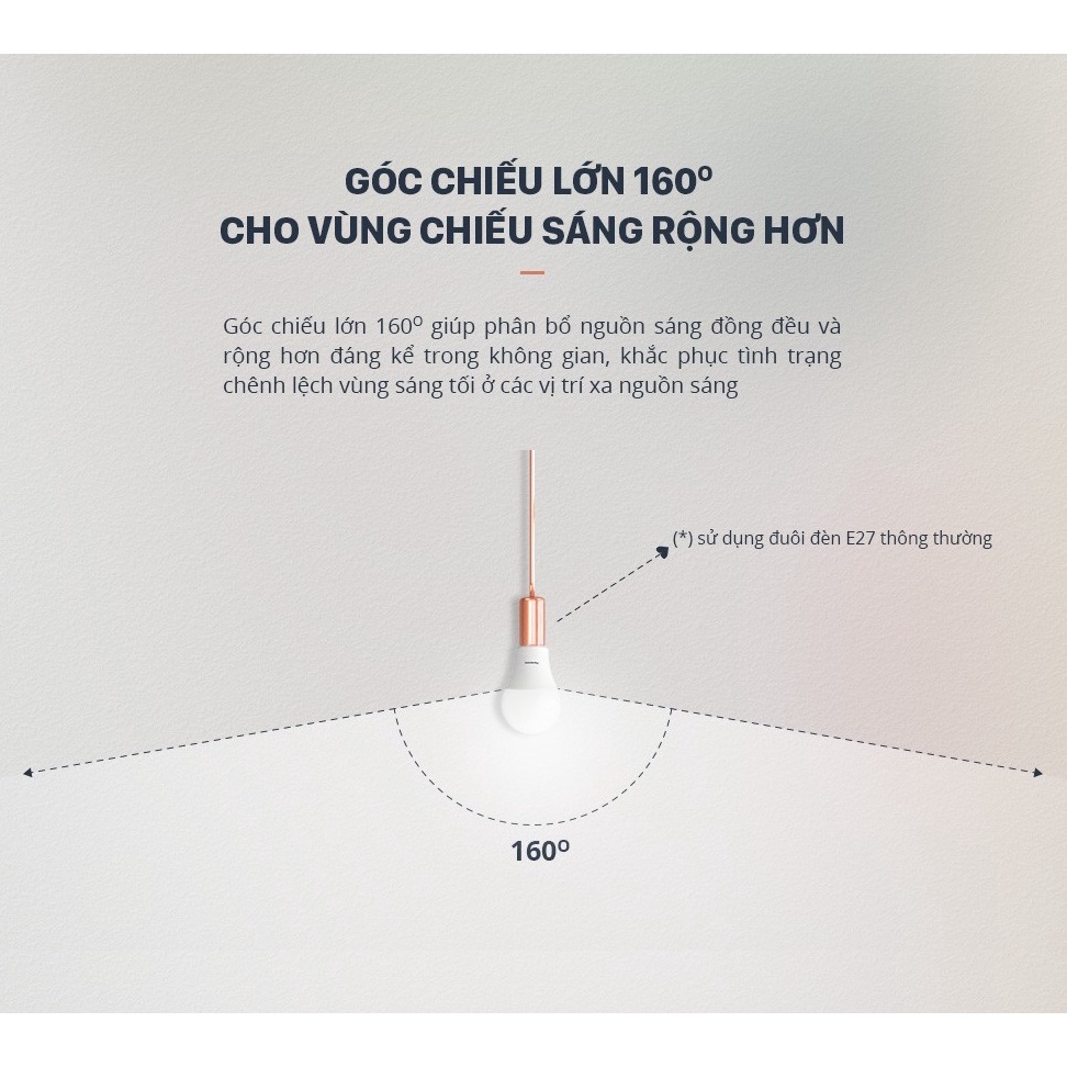 BÓNG ĐÈN LED BULB PANASONIC 3W - 5W - 7W - 9W - 12W - 15W NEO SERIES