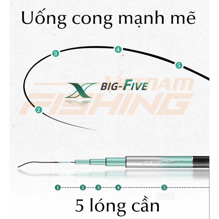 Cần câu Handing Ngư Vương 3H