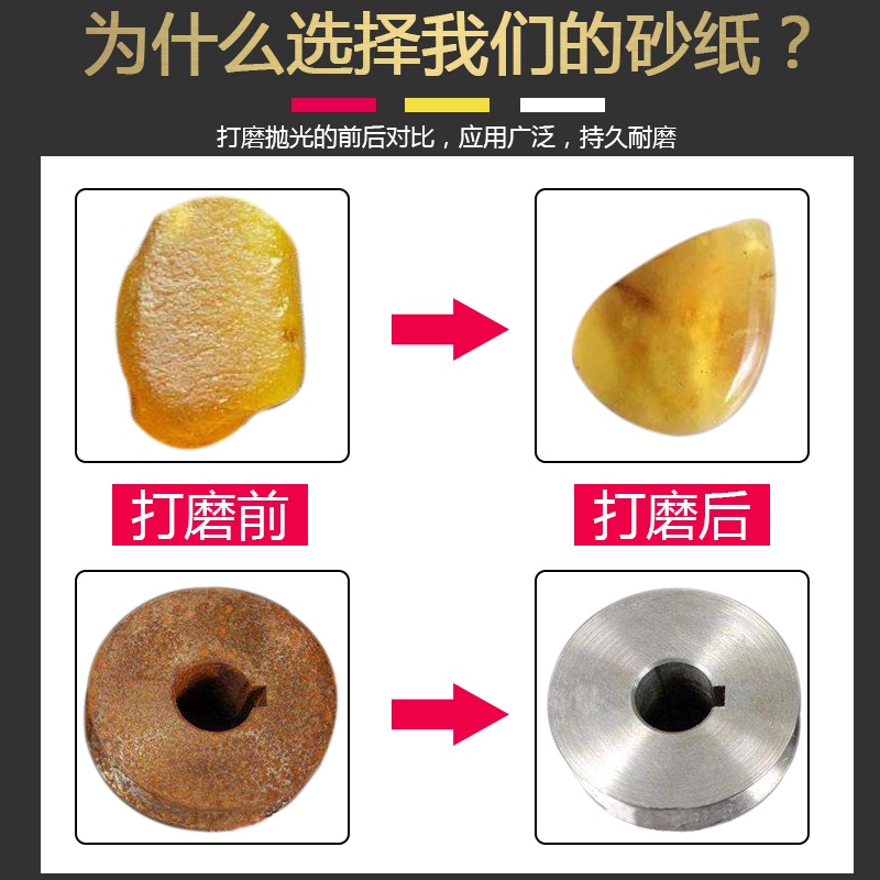 Bộ Giấy Nhám Đánh Bóng 60-2000 Chống Thấm Nước