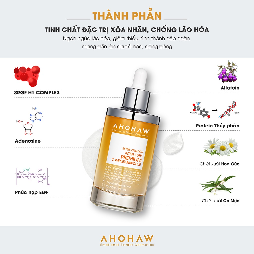 Tinh chất cấp ẩm sâu – chống lão hóa – cải thiện nếp nhăn Inten Cure Premium Complex Ampoule