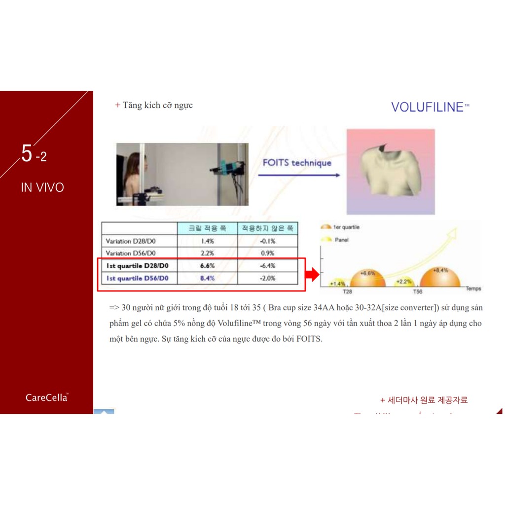 Kem Nở ngực Upsize  Rocket Cream | BigBuy360 - bigbuy360.vn