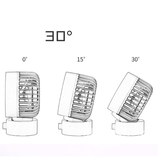 Quạt bàn mini USB siêu đáng yêu, hai hệ thống cánh | BigBuy360 - bigbuy360.vn