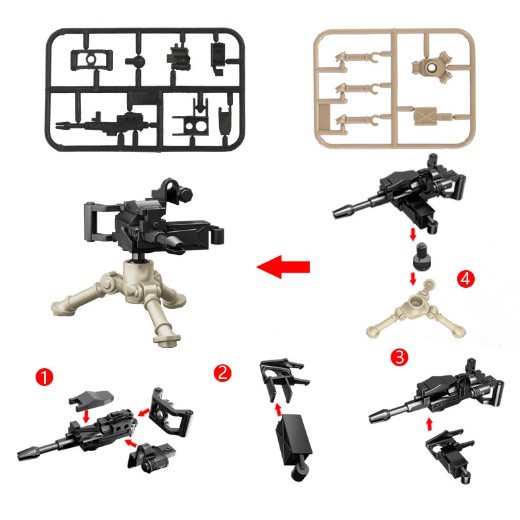 Phụ Kiện MOC Army - Vũ Khí MK19 NO.100