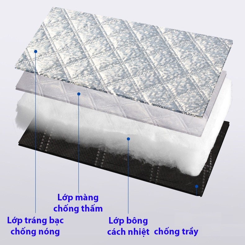 Bạt che phủ xe ô tô bằng Nilon nhựa PE nilong trong chống bụi chống thấm nước - Bạt trùm nóc kính lái xe hơi SUV Sedan
