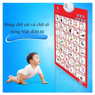 BẢNG CHỮ CÁI ĐIỆN TỬ