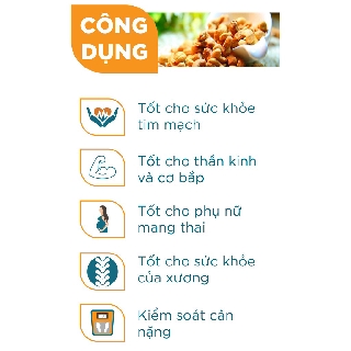 Hạt điều rang muối vỏ lụa - Nông sản sạch Bazan