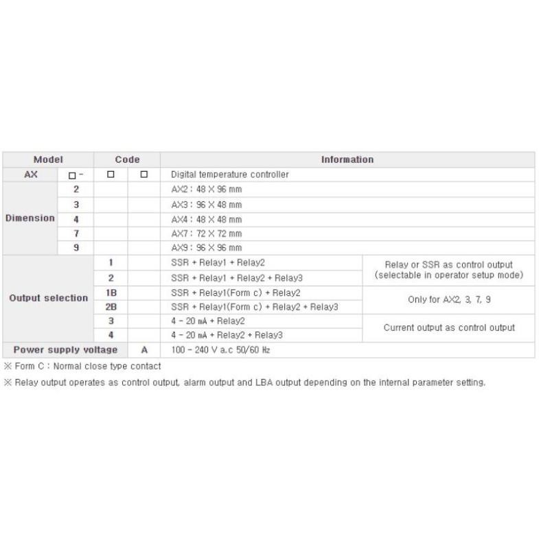 HanYoung Đồng hồ điều khiển nhiệt độ AX3-1A, AX3-2A, AX3-3A, AX3-4A Hanyoung