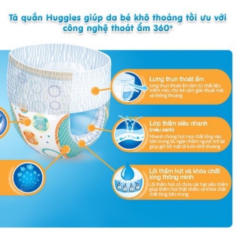 Tã quần huggies M54/L48/XL42/XXL38 ( mua 2 gói tặng 1 Ly)