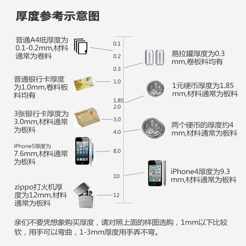 Tấm Da Đồng Thau / Lá Đồng Thau 0.05 / 0.1 / 0.2 / 0.3 / 0.4 / 0.5 / 0.6-1mm