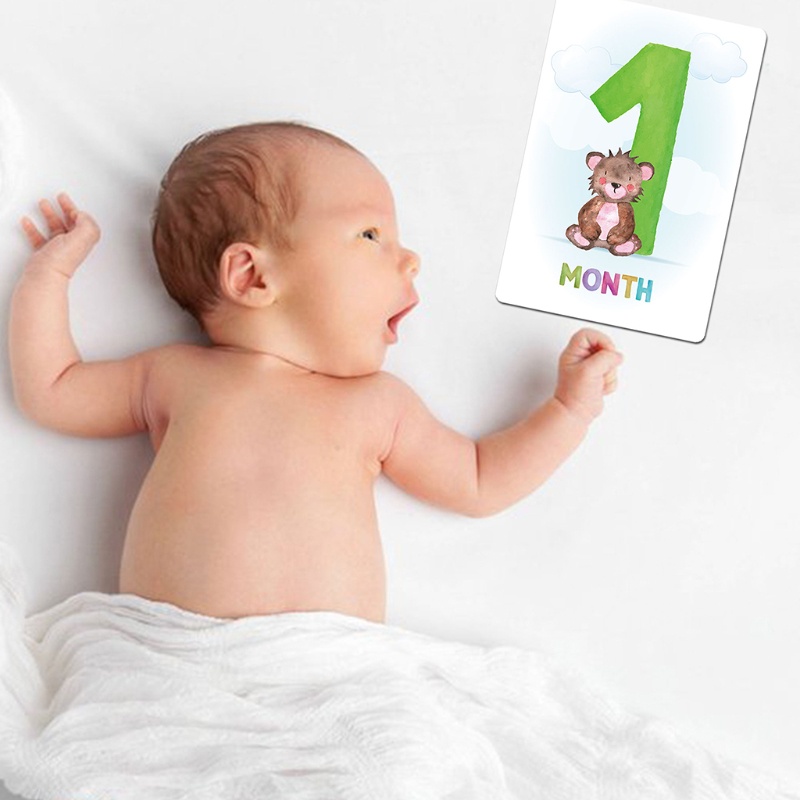 Set 12 Tấm Thẻ Đánh Dấu Cột Mốc Phát Triển Theo Tháng Cho Bé