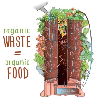 Tháp rau hữu cơ Organic Tower
