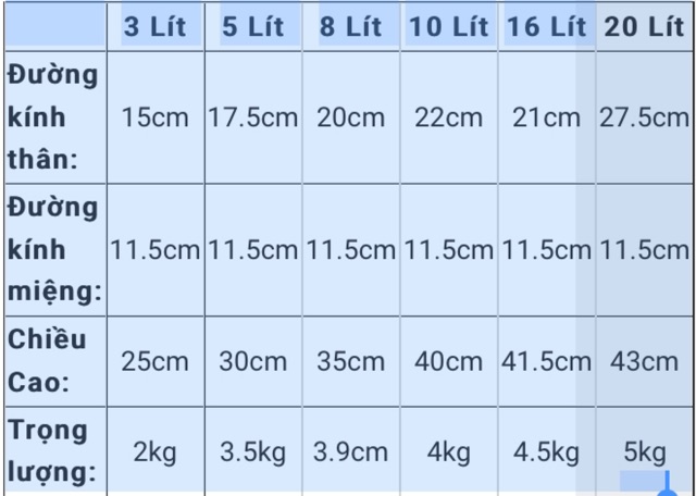 Bình thuỷ tinh 5L,10Lngâm rượu, trái cây, mứt , làm kombucha