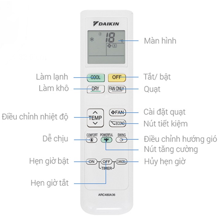 REMOTE MÁY LẠNH DAIKIN DÒNG FTKQ - ĐIỀU KHIỂN ĐIỀU HÒA DAIKIN DÒNG FTKQ