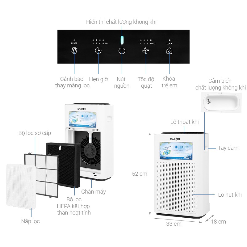 Máy Lọc Không Khí Phòng Ngủ KAROFI KAP E114 - Loại Bỏ 99% Bụi Mịn, Vi Khuẩn