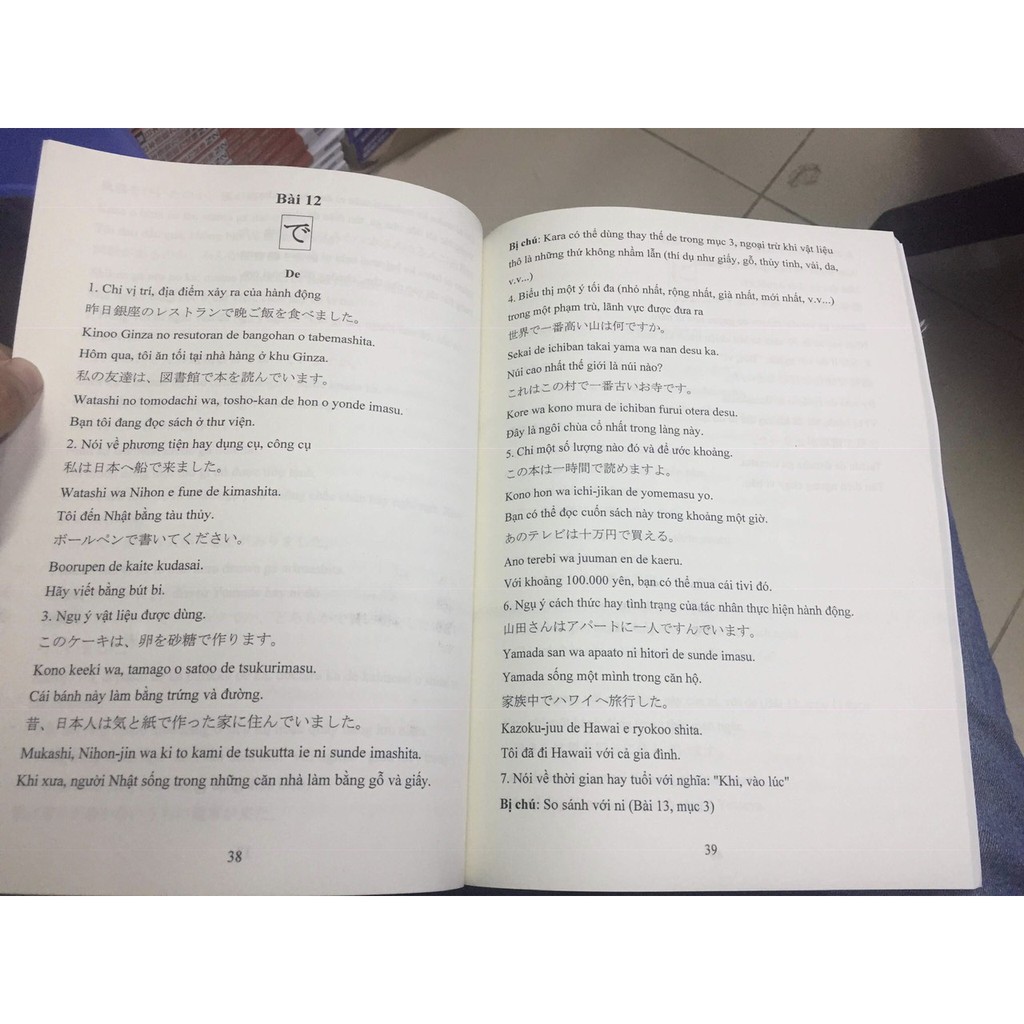 Sách Tiếng Nhật - STN129 - Cách Sử Dụng Trợ Từ Nhật Ngữ | BigBuy360 - bigbuy360.vn