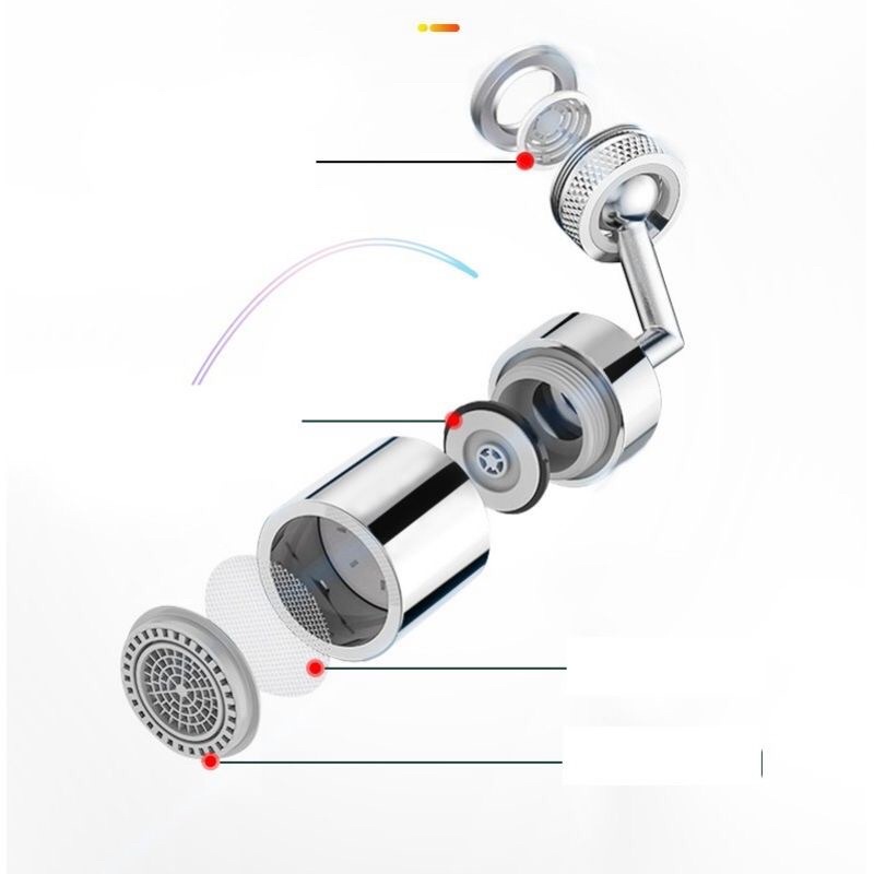 Đầu vòi nước thông minh xoay 720 độ tiện ích.